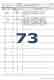 73