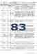 83