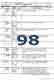 98