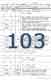 103