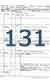 131