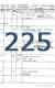 225